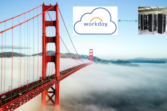 workday-integration-cloud-integration-api-integration